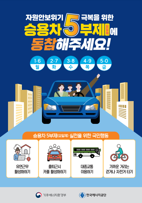 자원안보위기 극복을 위한 승용차5부제.png