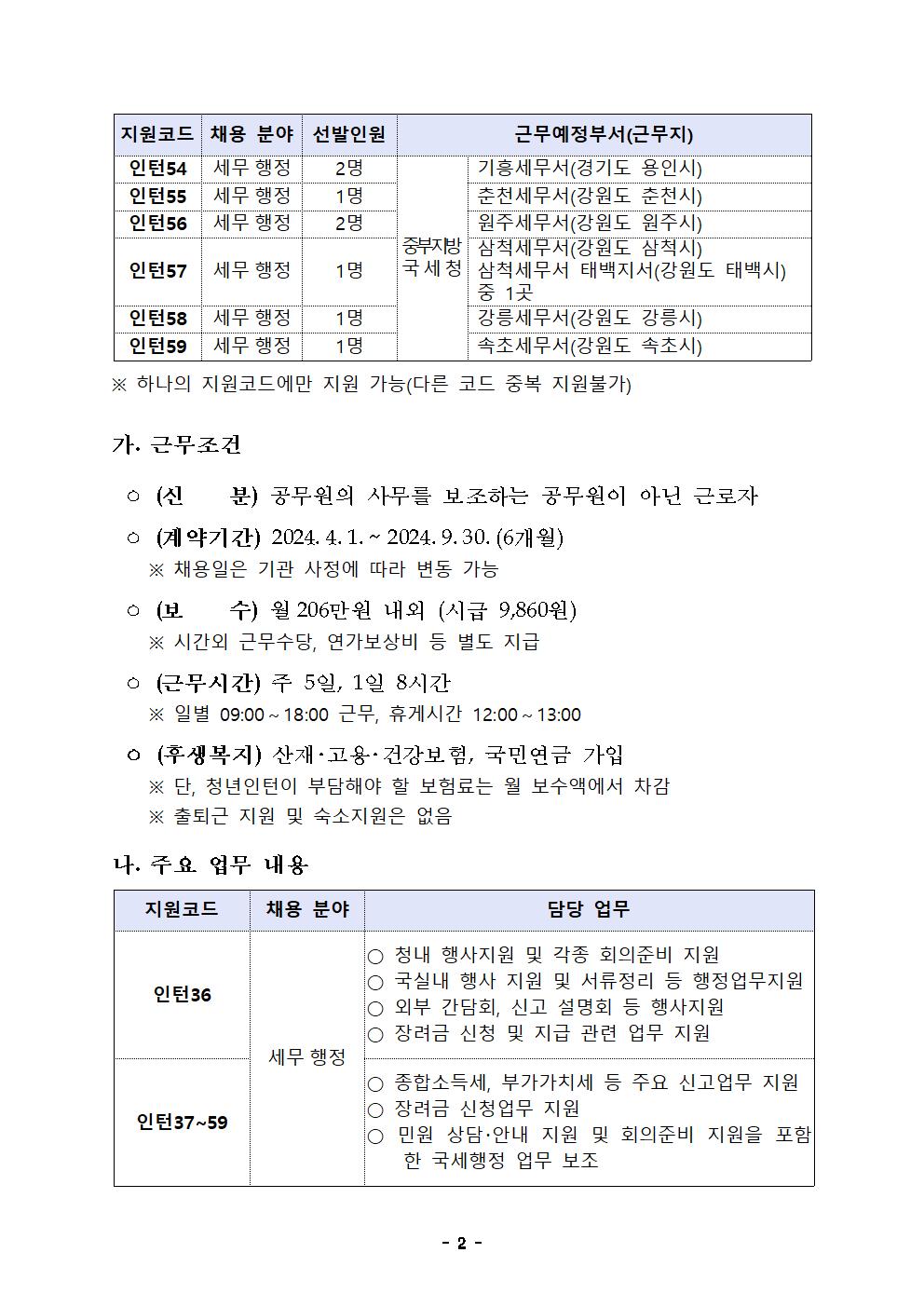 24년 청년인턴 채용공고(중부지방국세청)(수정)002.jpg