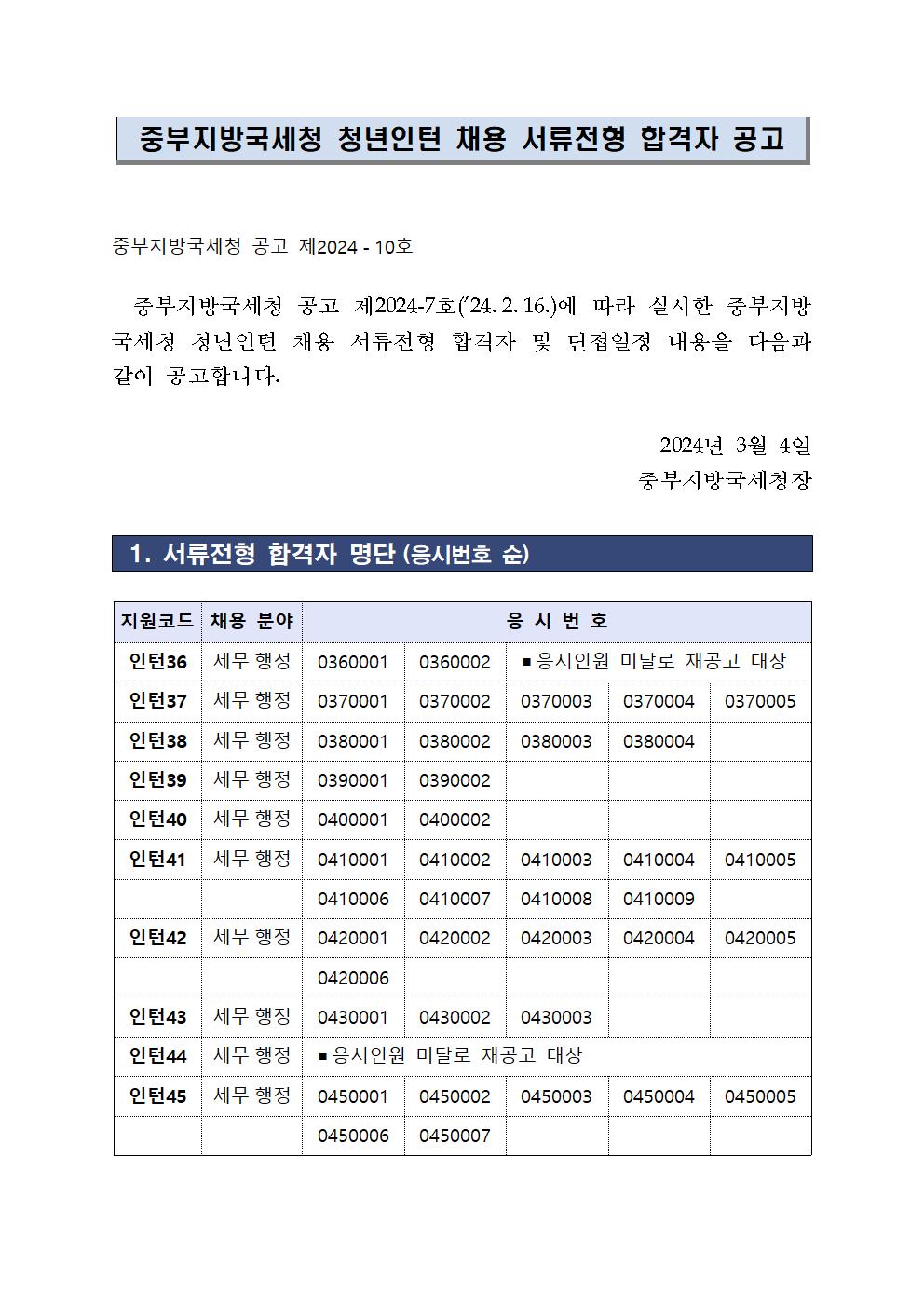 청년인턴 서류전형합격자발표 공고문001.jpg