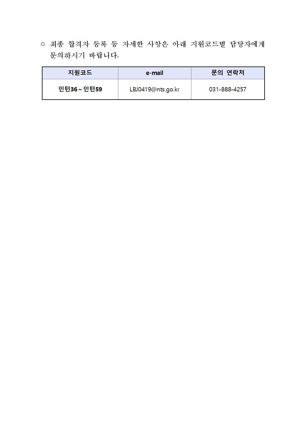 중부지방국세청 청년인턴 최종 합격자발표 공고003.jpg