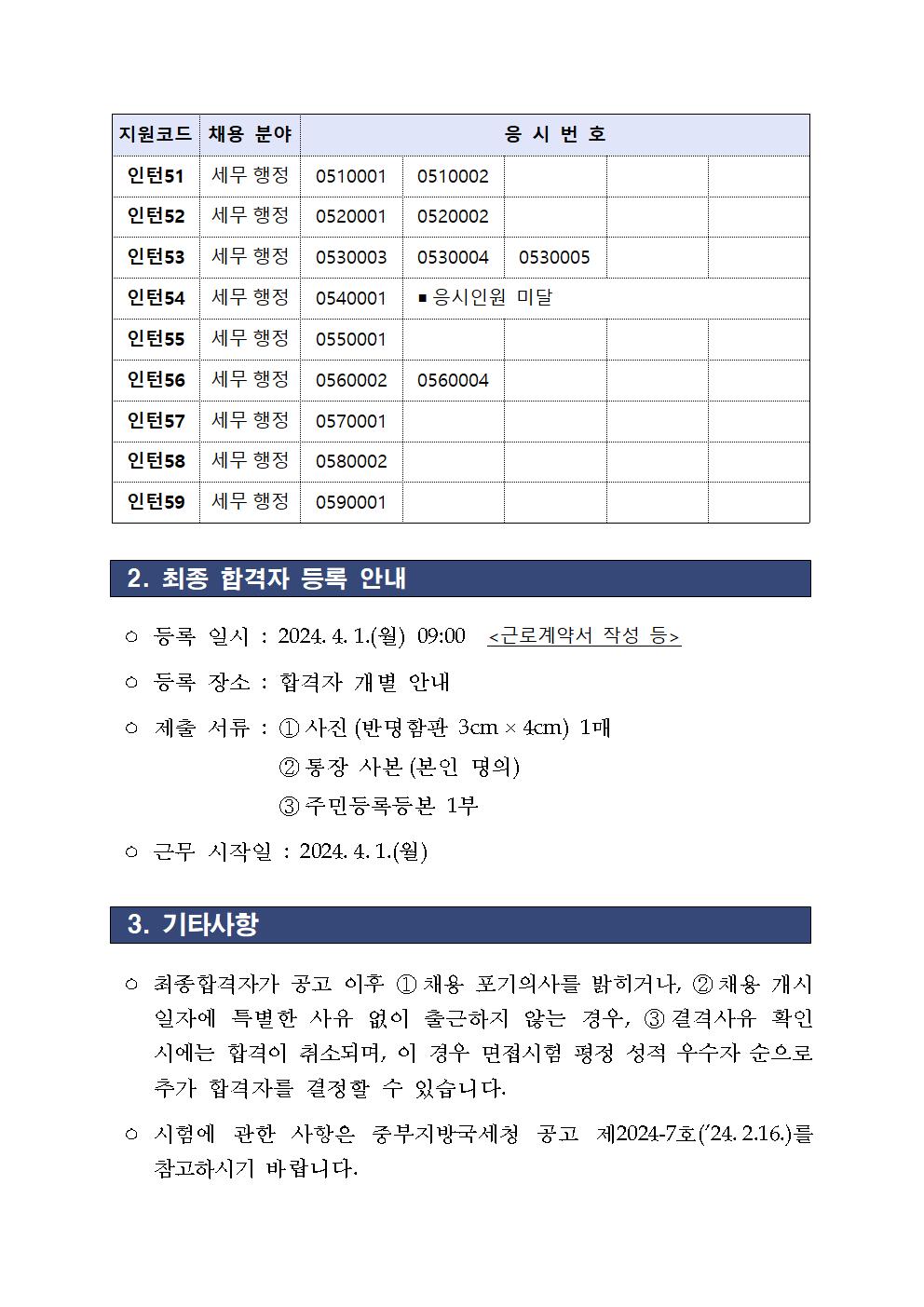 중부지방국세청 청년인턴 최종 합격자발표 공고002.jpg