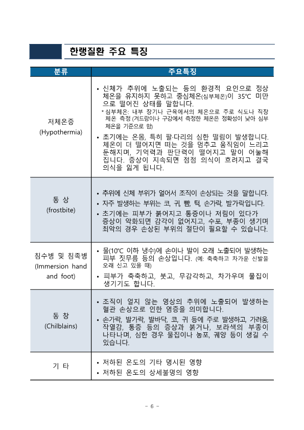 제323차 2월 안전점검의 날 운영계획(국세청)_6.png