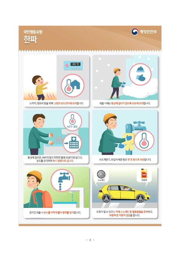 제323차 2월 안전점검의 날 운영계획(국세청)_3.png