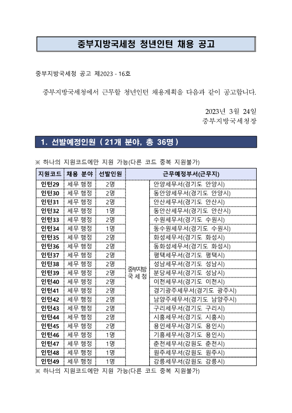청년인턴 채용 공고문(중부청)_1.png