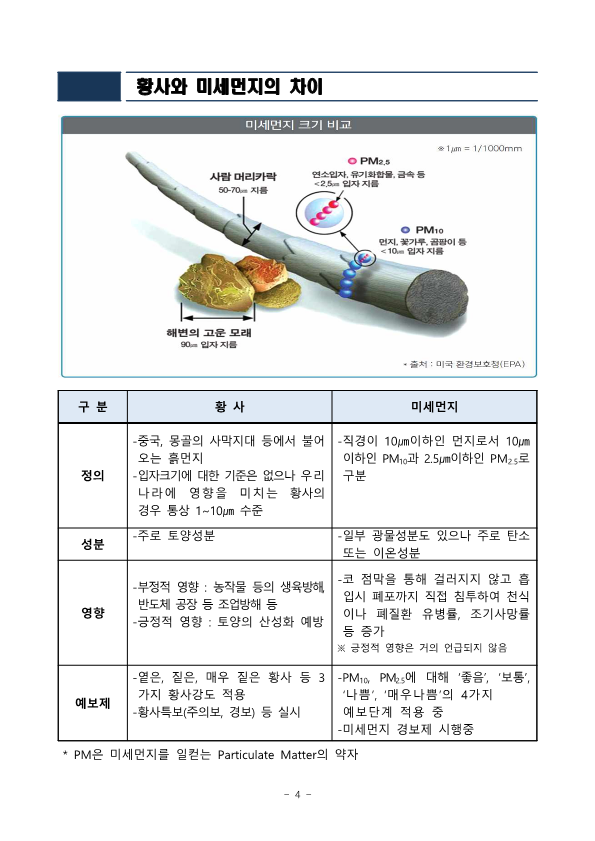 홍보-제325차 4월 안전점검의 날 운영계획_4.png