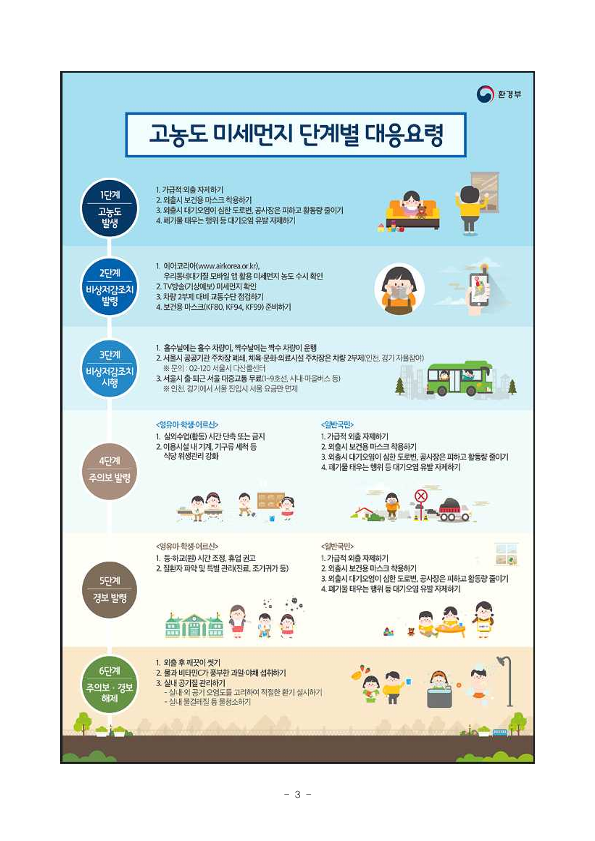 홍보-제325차 4월 안전점검의 날 운영계획_3.png