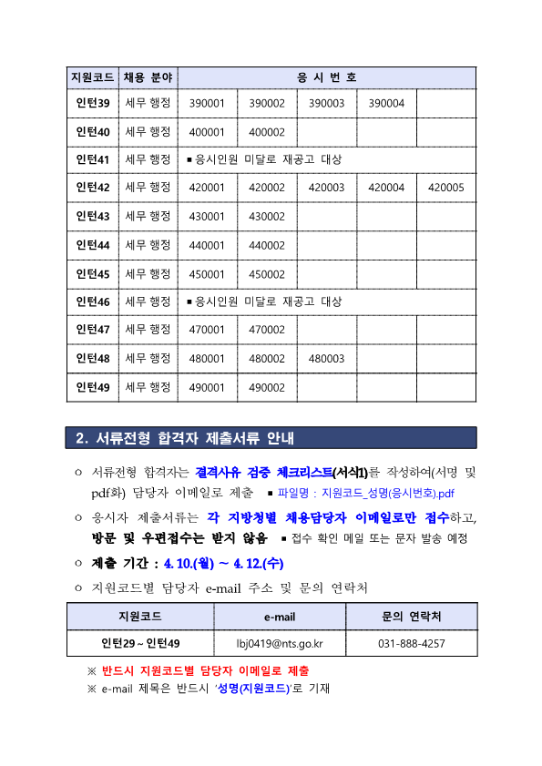 중부청 청년인턴 서류전형 합격자 공고문_2.png