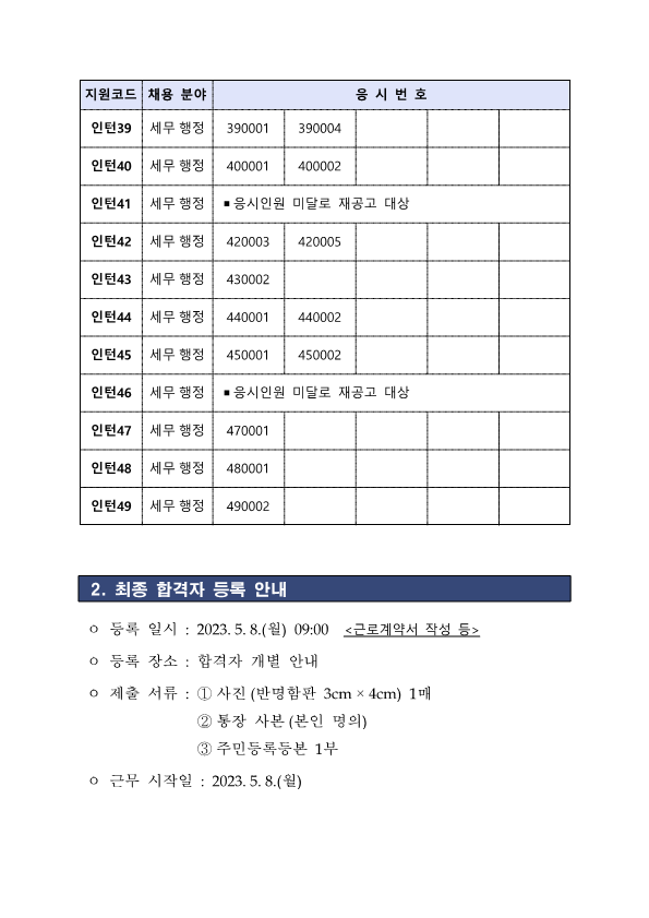 중부지방국세청 청년인턴 최종 합격자 공고문(1)_2.png