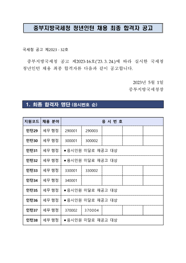 중부지방국세청 청년인턴 최종 합격자 공고문(1)_1.png
