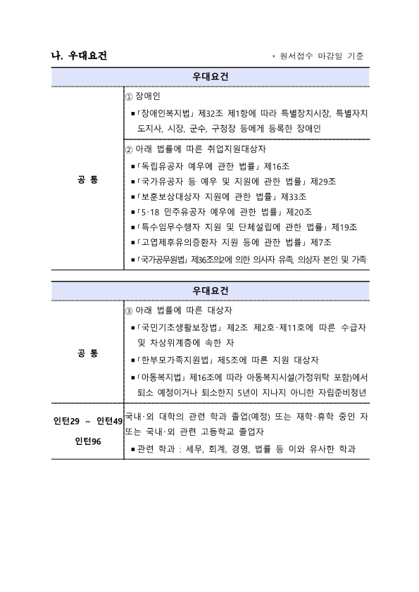 모집공고문_4.png