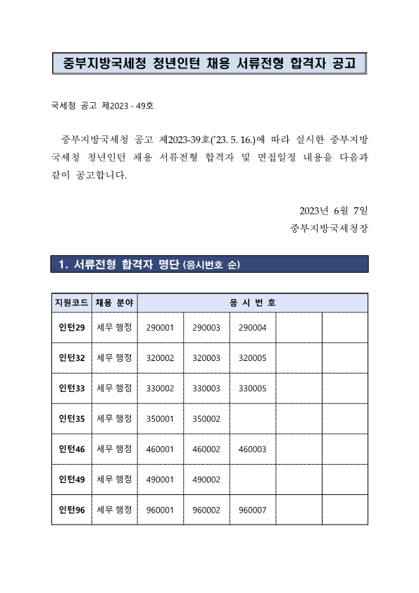 2차 재공고 서류전형합격자 공고문.png