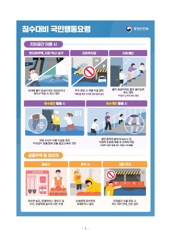 제327차 6월 안전점검의 날 운영계획_5.png