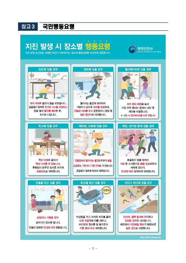제330차 9월 안전점검의 날 운영계획_5.png