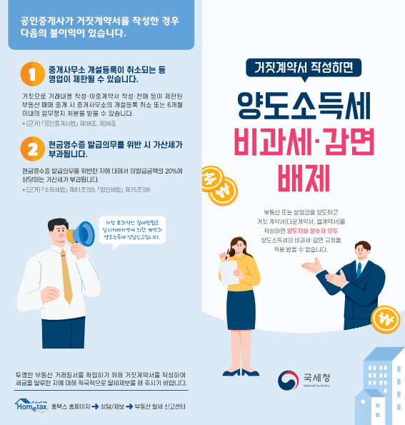 5. 거짓계약서 작성시 불이익 리플릿_1.png