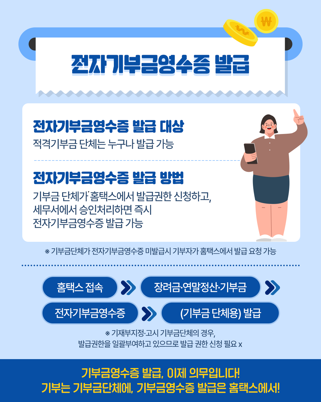 0507_전자기부금영수증 의무발급 제도_v3 (6).png