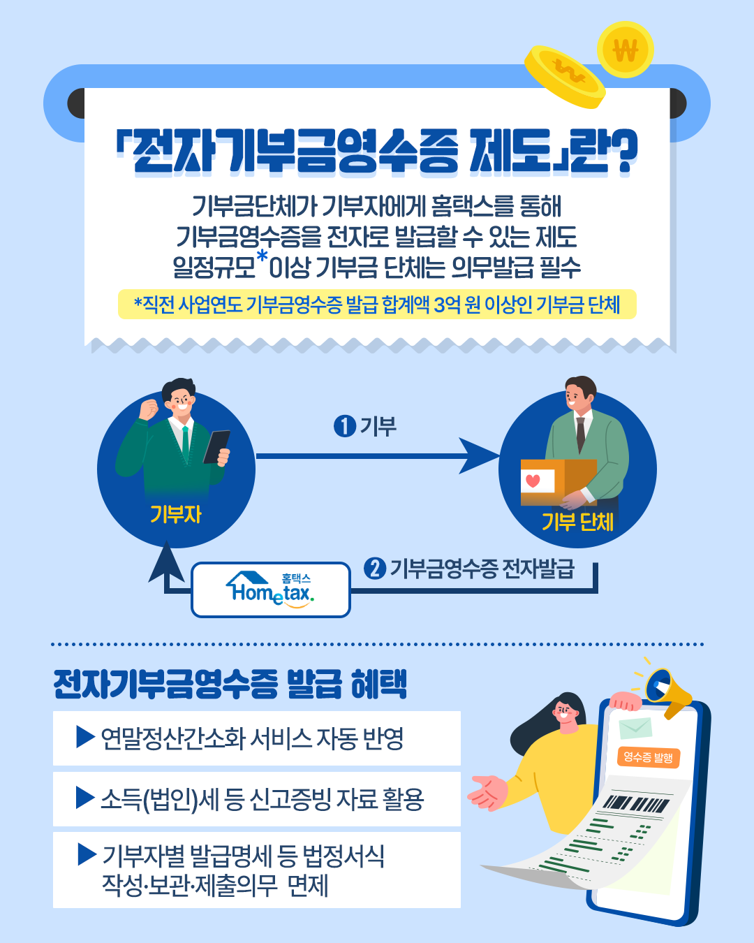 0507_전자기부금영수증 의무발급 제도_v3 (3).png