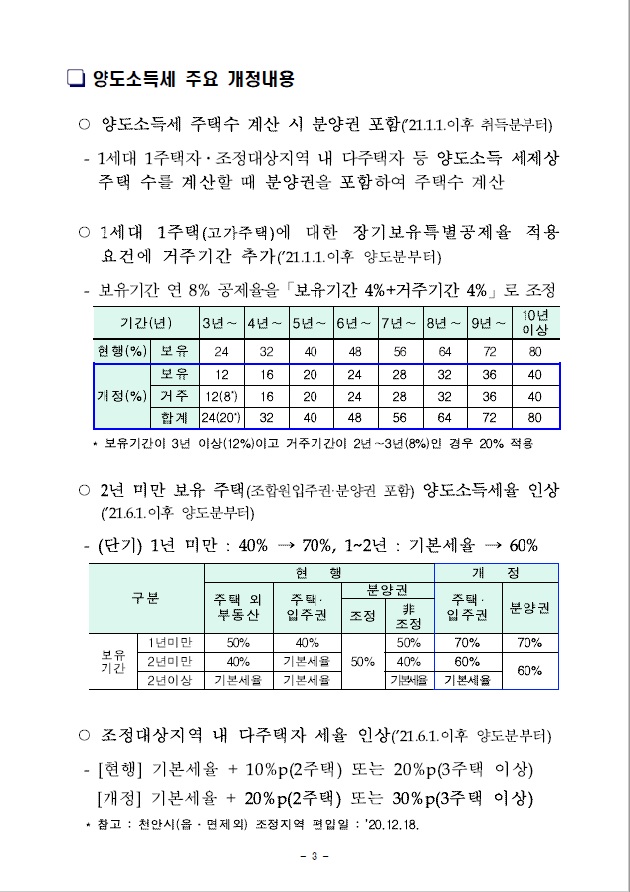 세정3