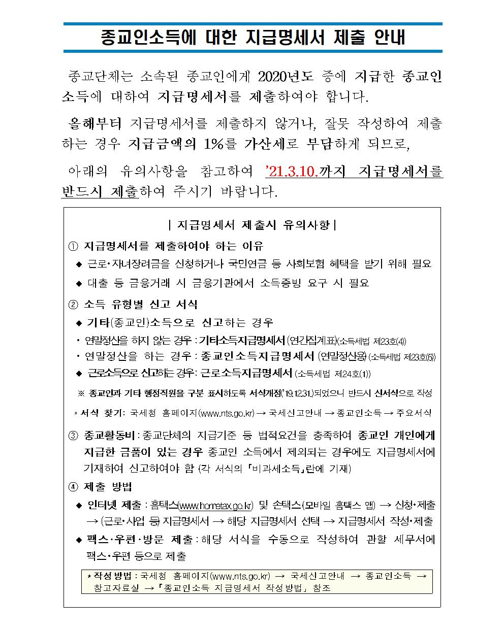 종교인소득