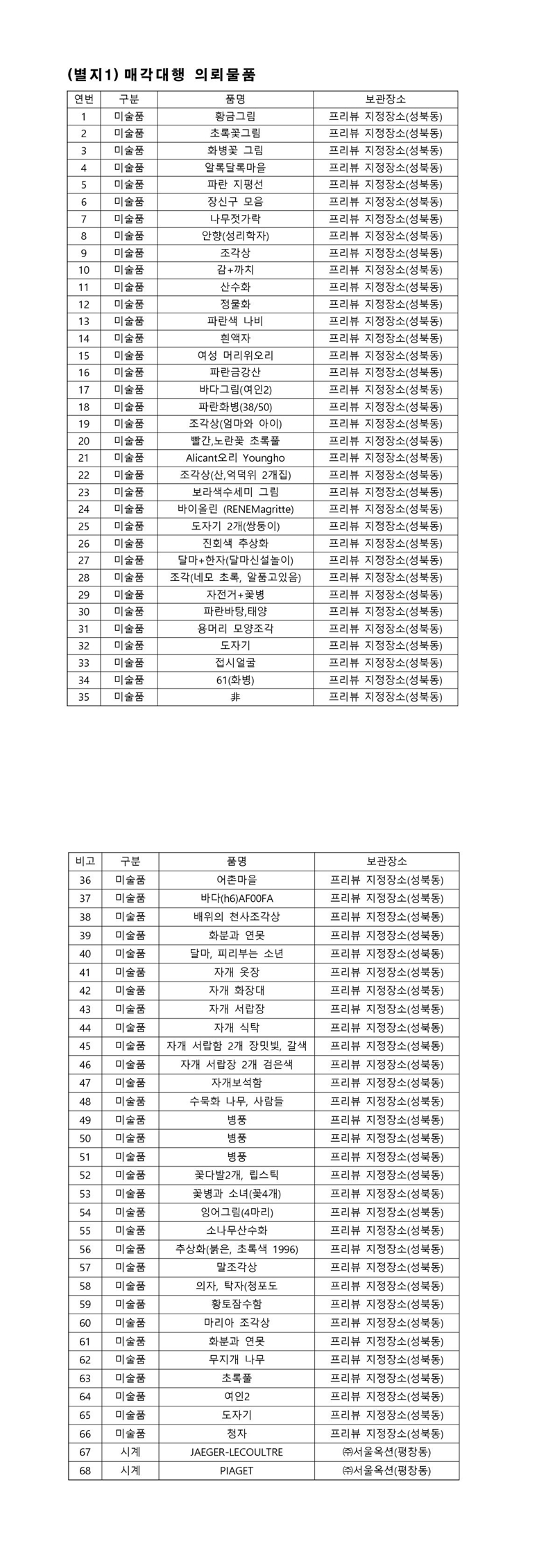 공매 공고(2023-02호)