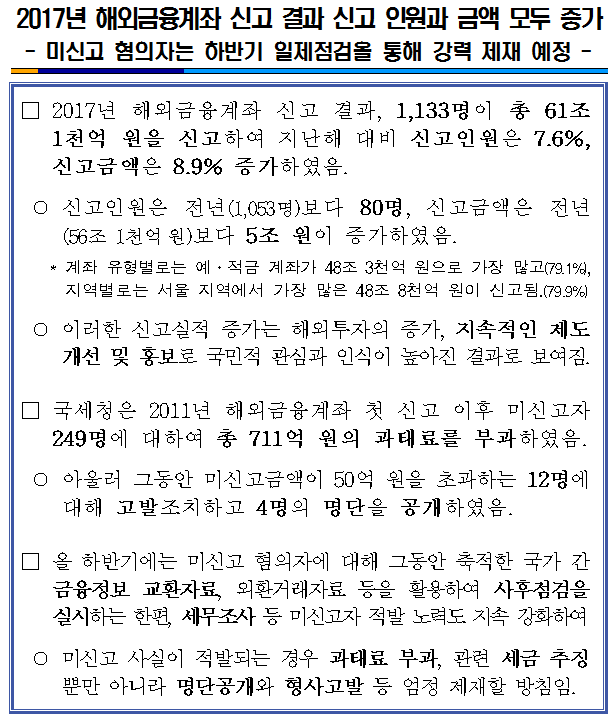 2017해외금.png