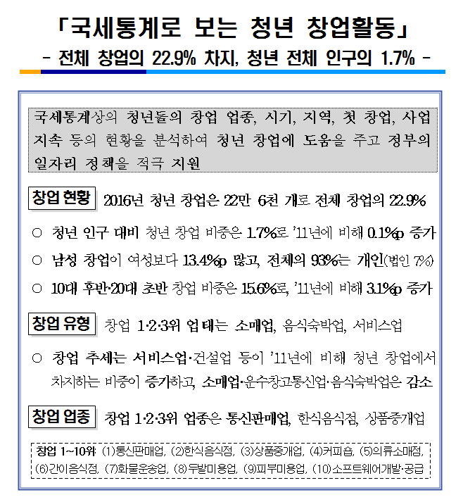 20171012_102.png