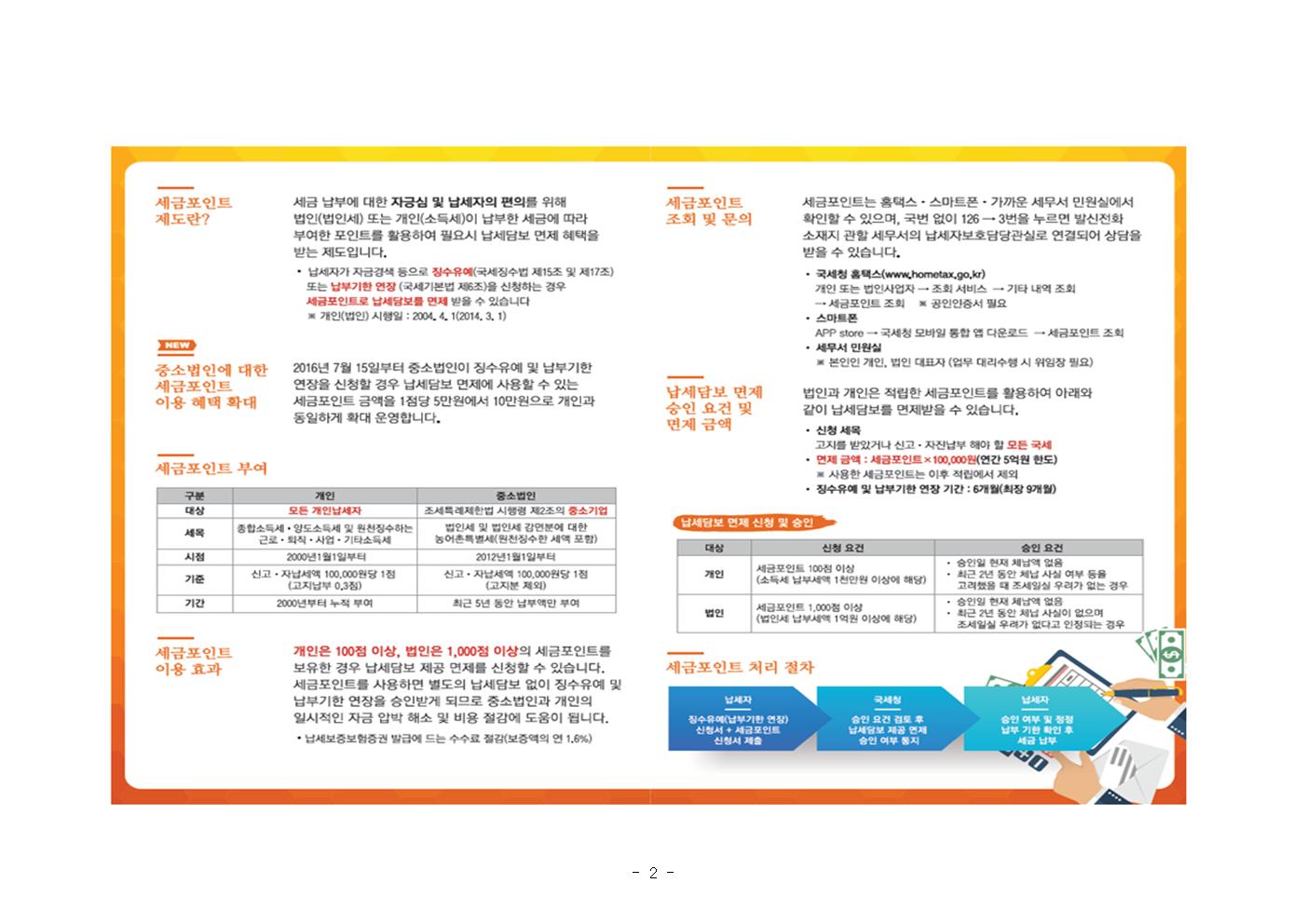 세금포인트제도