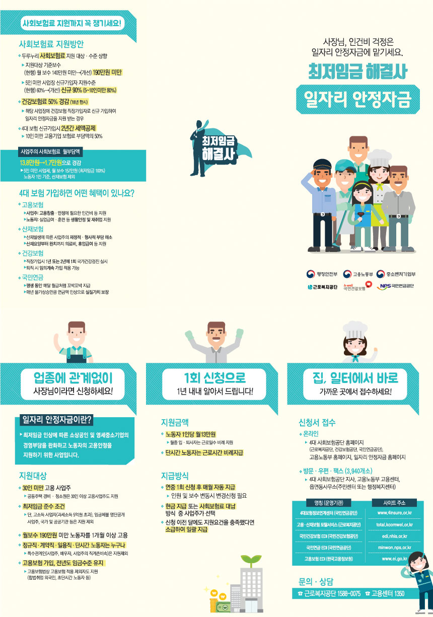 일자리안정자금리플릿