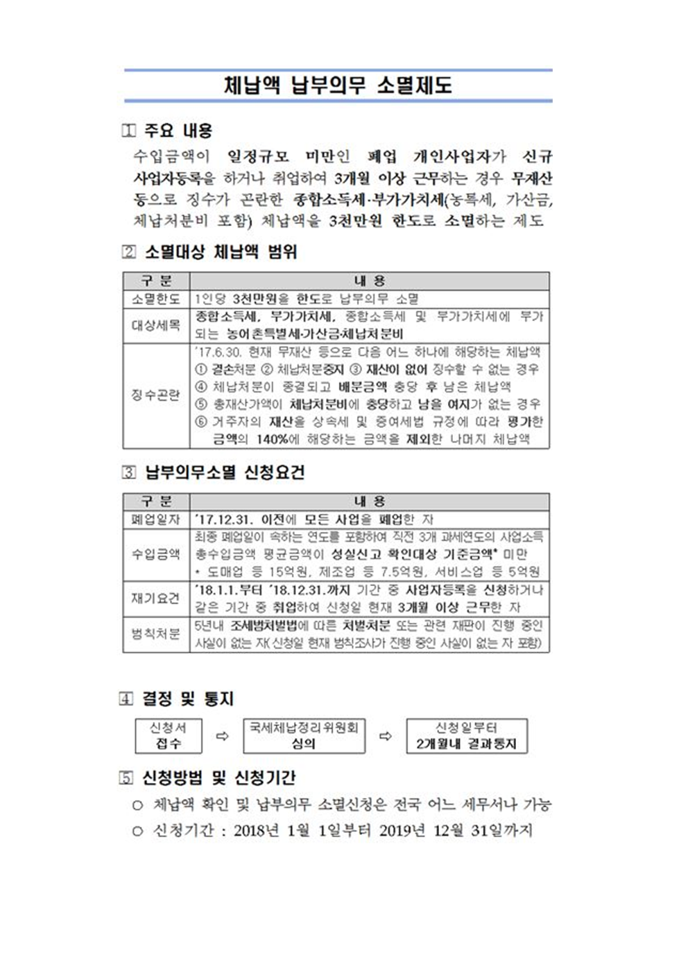 체납2.png
