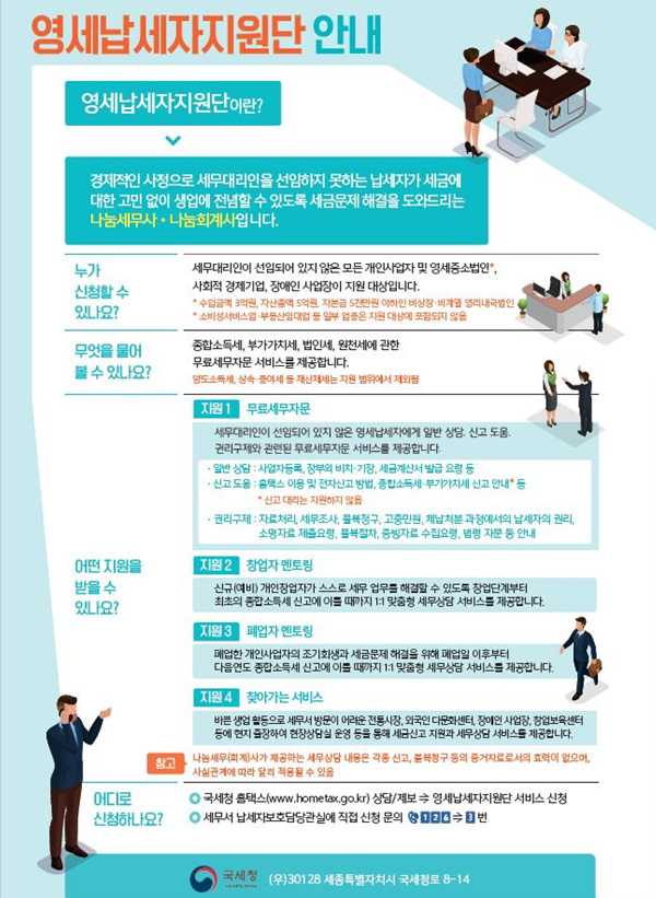 영세납세자지원단
