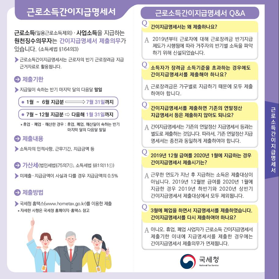 근로소득간이지급명세서