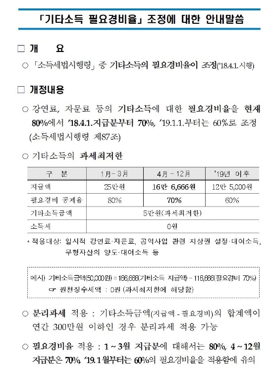 기타소득