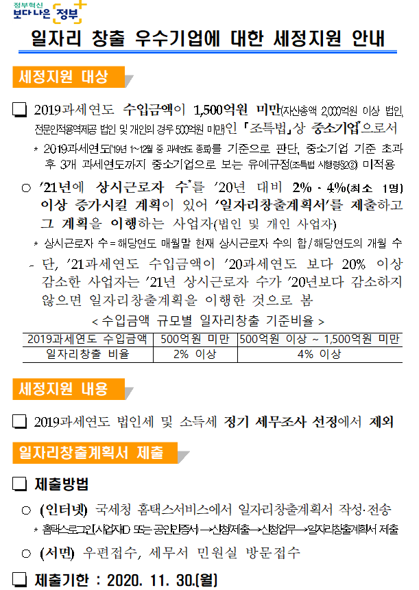 일자리창출